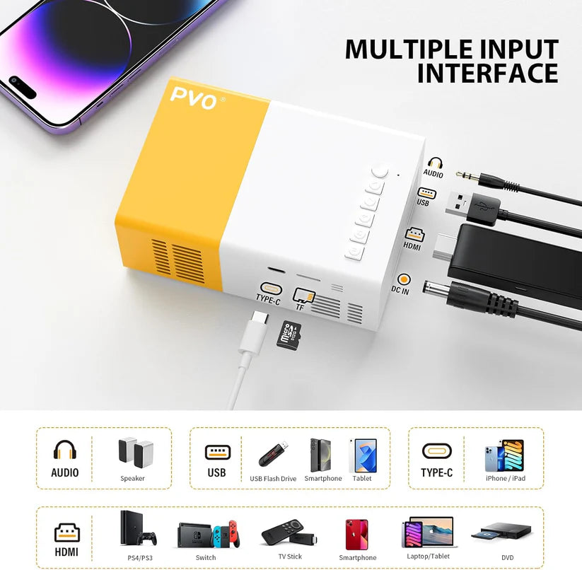 Mini Proyector Portatil